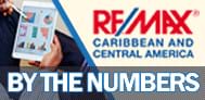 REMAX BY THE NUMBERS